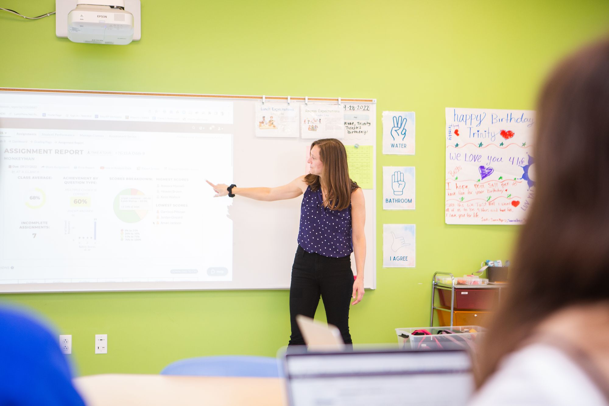 A teacher presents to the class about CommonLit.