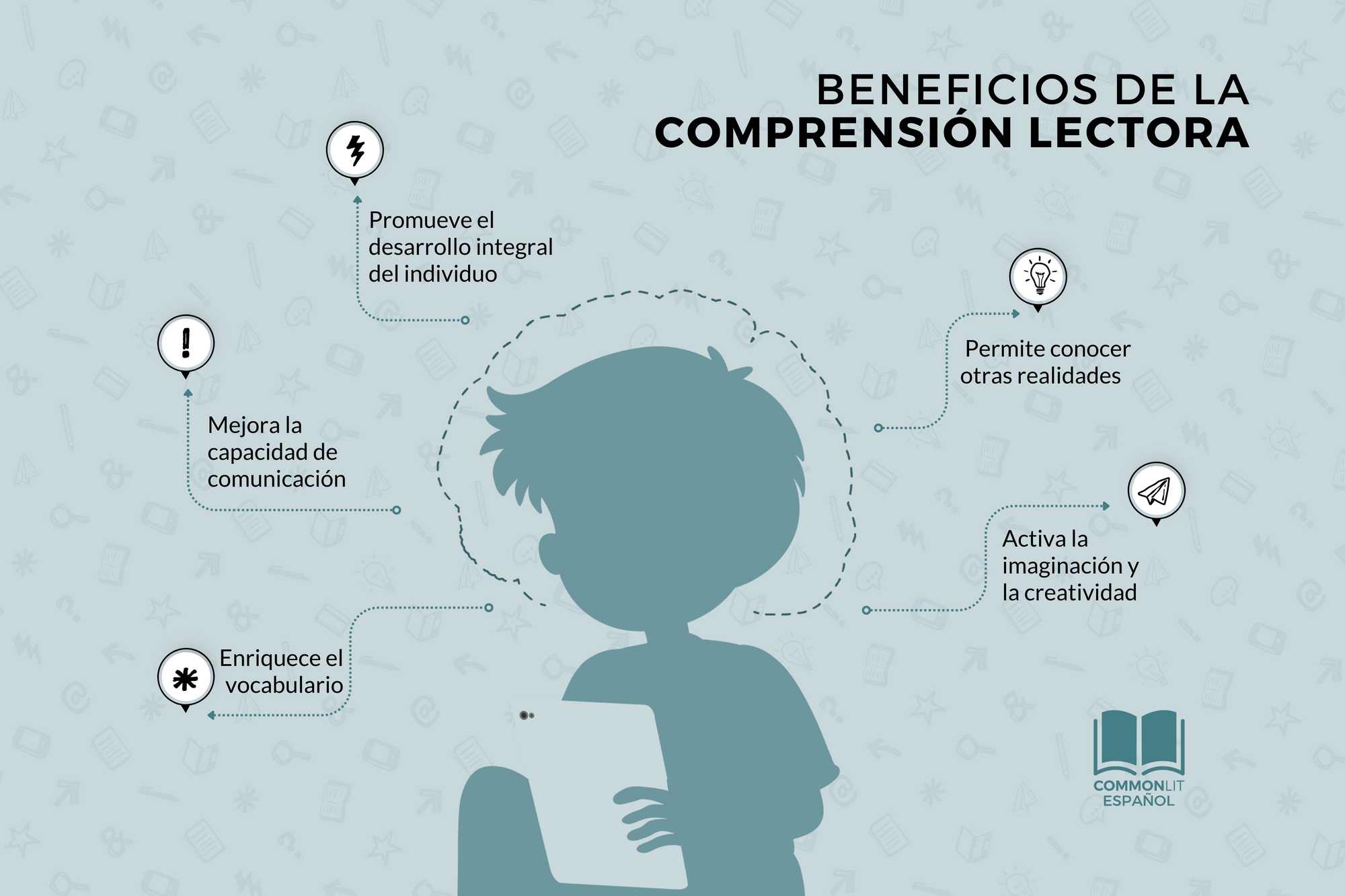 Los 5 beneficios de la comprensión lectora