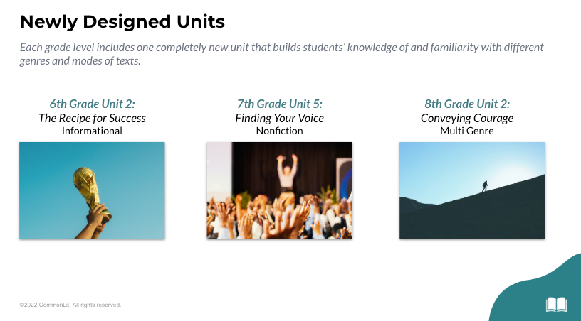A graphic demonstrating the newly designed units.